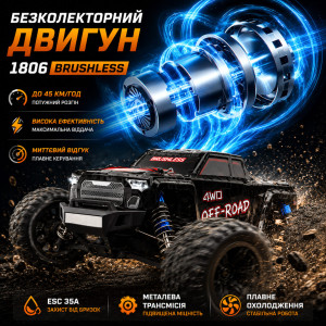 Машинка на радиоуправлении JJRC C8811 1:20 Black — скоростной монстр-трак 4WD с бесколлекторным двигателем, металлической трансмиссией, LED-фарами, до 45 км/ч, до 100 м, до 15 минут. Photo 2